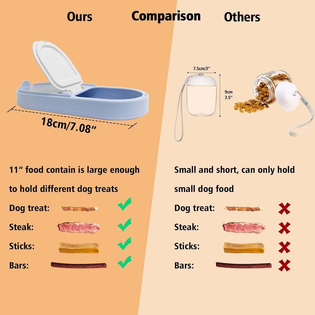 TrailServe 2-in-1 Dog Water & Treat Bottle